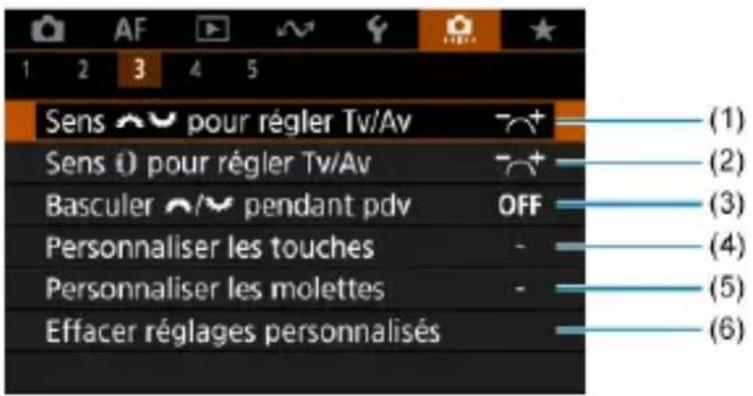 Sens pour régler Tv/Av Sens pour régler Tv/Av Basculer pendant pdv OFF Personnaliser les touches Personnaliser les molettes Effacer réglages personnalisés
