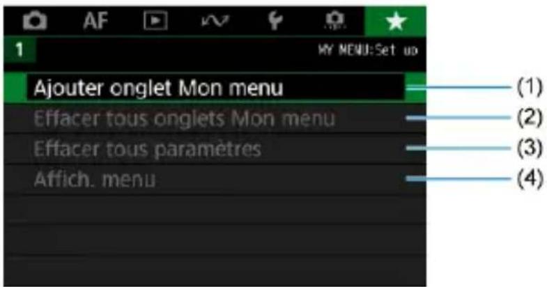 1 AJouter onglet Mon menu Effacer tous onglets Mon menu Effacer tous paramètres Affich. menu (1) (2) (3) (4)