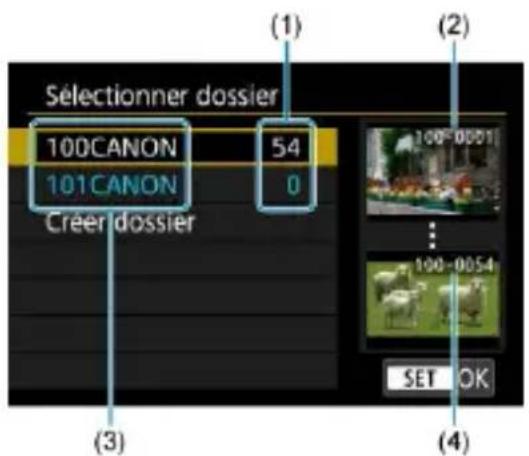 Selectionner dossier 100CANON 54 101CANON 0 Créer dossier (1) (2) 100-0001 ... 100-0054 SET OK (3) (4)