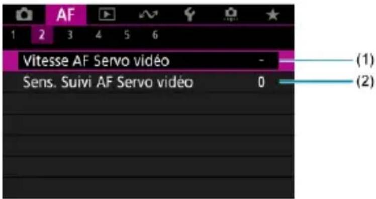 Vitesse AF Servo vidéo Sens. Suivi AF Servo vidéo (1) (2)