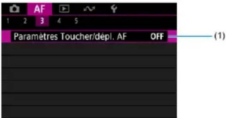 AF 1 2 3 4 5 Paramètres Toucher/dépl. AF OFF (1)