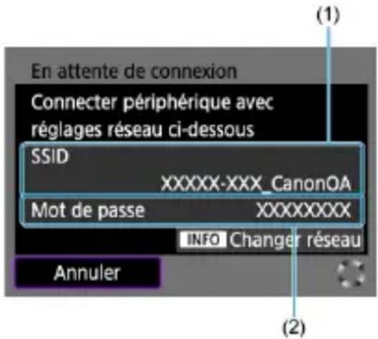 En attente de connexion Connector périphérique avec réglages réseau ci-dessous SSID XXXXX-XXX_CanonOA Mot de passe XXXXXXXXX INFO Changer réseau Annuler (1) (2)