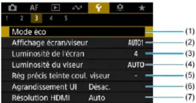 Mode éco Affichage écran/viseur AUTO1 Luminosité de l'écran 4 Luminosité du viseur AUTO Rég précis teinte coul. viseur - Agrandissement UI Désac. Résolution HDMI Auto (1) (2) (3) (4) (5) (6) (7)