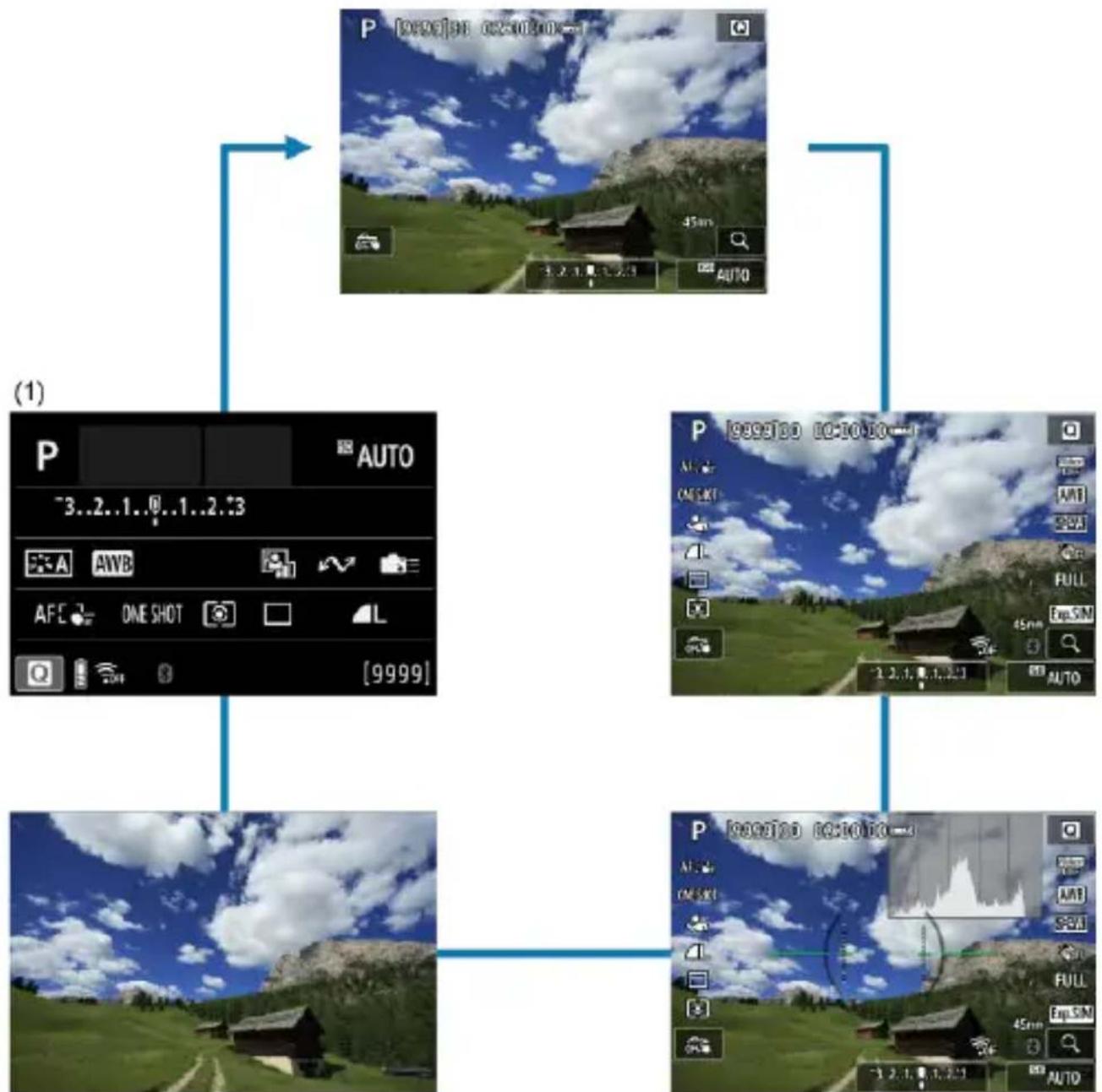 CANON EOS R8 - Attention - 2