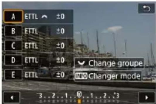 A ETTL ±0 B ETTL ±0 C ETTL ±0 D ETTL ±0 Change groupe E ETTL ±0 INFO Changer mode 3..2..1..0..1..2..3