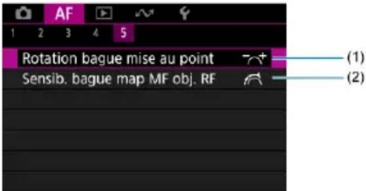 AF 1 2 3 4 5 Rotation bague mise au point Sensib. bague map MF obj. RF (1) (2)