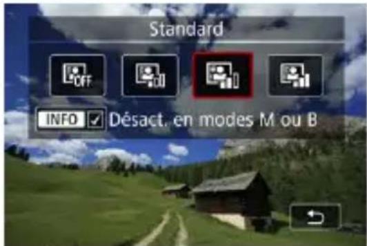 Standard OFF GROUP DÉSACT. en modes M ou B INFO ✓ Désact. en modes M ou B