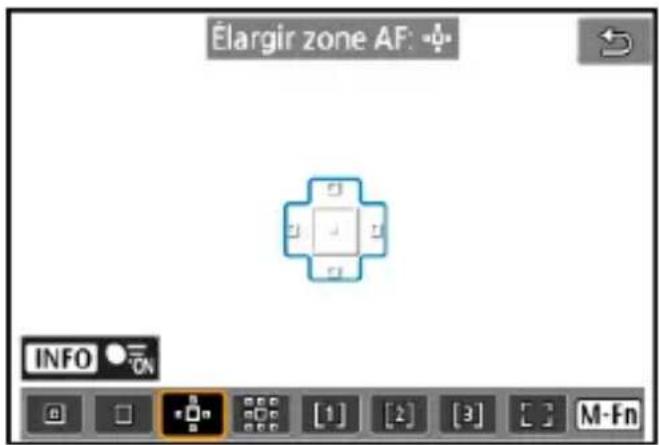 Élargir zone AF: INFO ON [1] [2] [3] M-Fn
