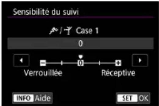 Sensibilité du suivi Case 1 0 Verrouillée Réceptive INFO Aide SET OK