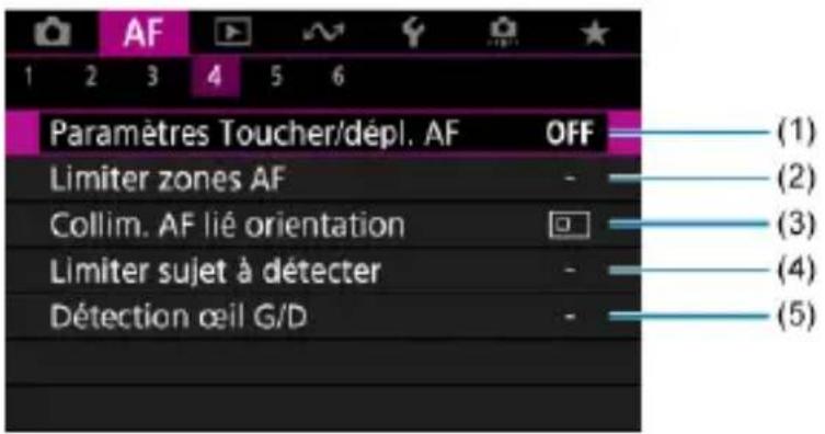 AF 1 2 3 4 5 6 Paramètres Toucher/dépl. AF OFF Limiter zones AF Collim. AF lié orientation Limiter sujet à détecter Détection œil G/D (1) (2) (3) (4) (5)