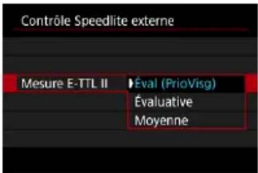 Contrôle Speedlite externe Mesure E-TTL II ▶Éval (PrioVisg) Évaluative Moyenne