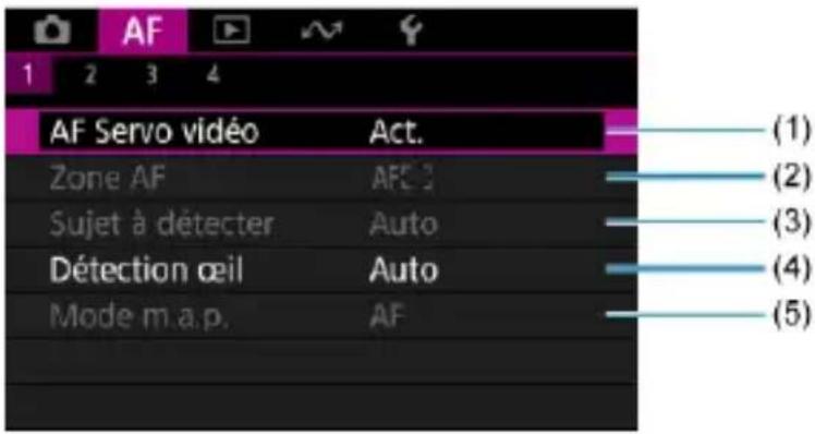 AF 1 2 3 4 AF Servo vidéo Act. Zone AF AFC 3 Sujet à détecter Auto Détection œil Auto Mode m.a.p. AF (1) (2) (3) (4) (5)