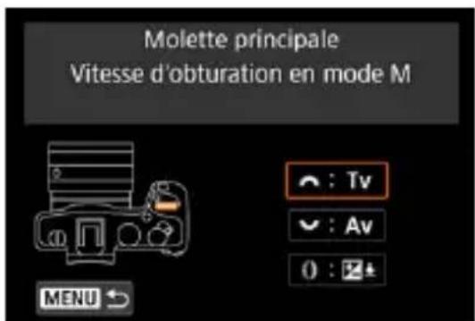 Molette principale Vitesse d'obturation en mode M : Tv : Av 0 : 2+