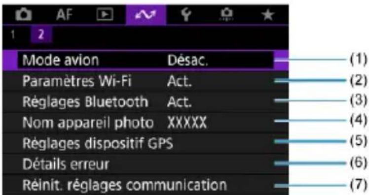 Mode avion Désac. Paramètres Wi-Fi Act. Réglages Bluetooth Act. Nom appareil photo XXXXX Réglages dispositif GPS Détails erreur Réinit. réglages communication (1) (2) (3) (4) (5) (6) (7)