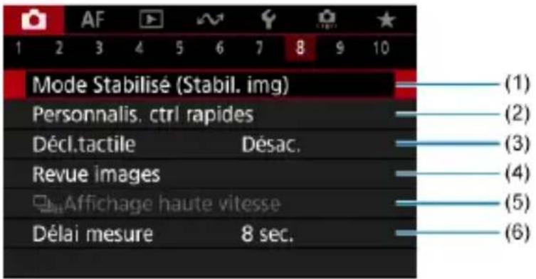 AF 1 2 3 4 5 6 7 8 9 10 Mode Stabilisé (Stabil. img) Personalis. ctrl rapides Décl.tactile Désac. Revue images Affichage haute vitesse Délai mesure 8 sec. (1) (2) (3) (4) (5) (6)