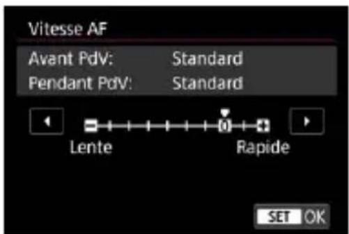 Vitesse AF Avant PdV: Standard Pendant PdV: Standard Lente Rapide SET OK