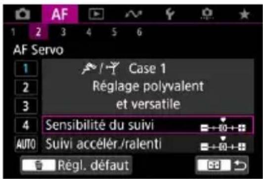 AF Servo Case 1 Réglage polyvalent et versatile Sensibilité du suivi AUTO Suivi accélér./ralenti Régl. défaut