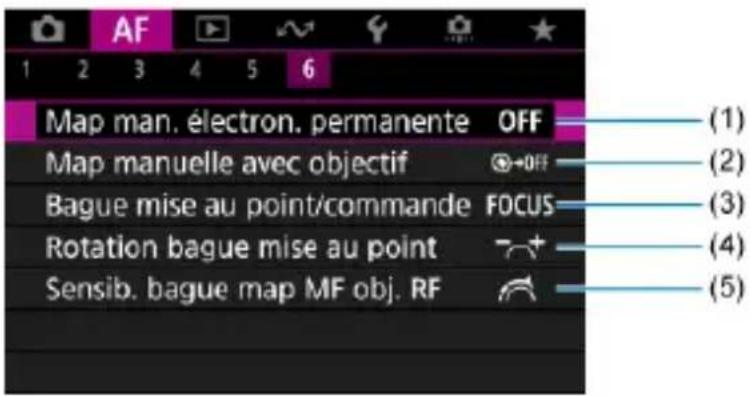 Map man. électron. permanente OFF Map manuelle avec objectif +OFF Bague mise au point/commande FOCUS Rotation bague mise au point Sensib. bague map MF obj. RF