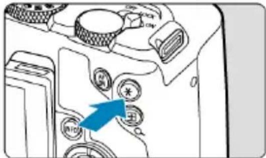 Diagram of a camera mode dial with labeled buttons and an arrow pointing to the 'min' button