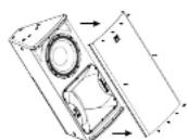 Turbosound TCS15294R - Rotating the HF horn pattern - 1