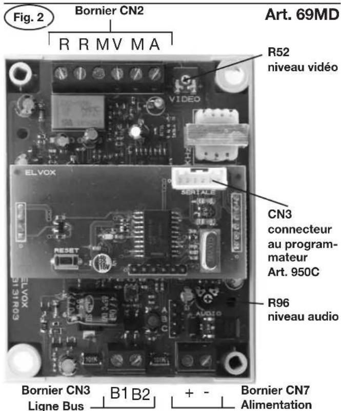 Vimar ELVOX 69MD - GÉNÉRALITÉS - 2