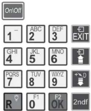 Vimar ELVOX 69MD - CONFIGURATIONS LOGICIEL (UNIQUEMENT AVEC ART. 69MD) - 1
