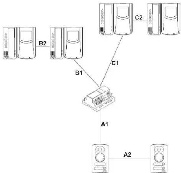 Vimar ELVOX 68IAR - CONNEXION - 1