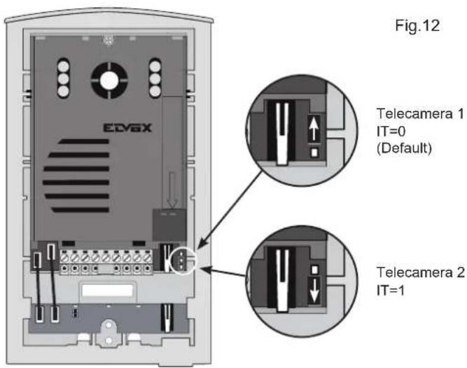 Vimar ELVOX 68IAR - Codice di identificazione TARGA/TELECAMERA - 1