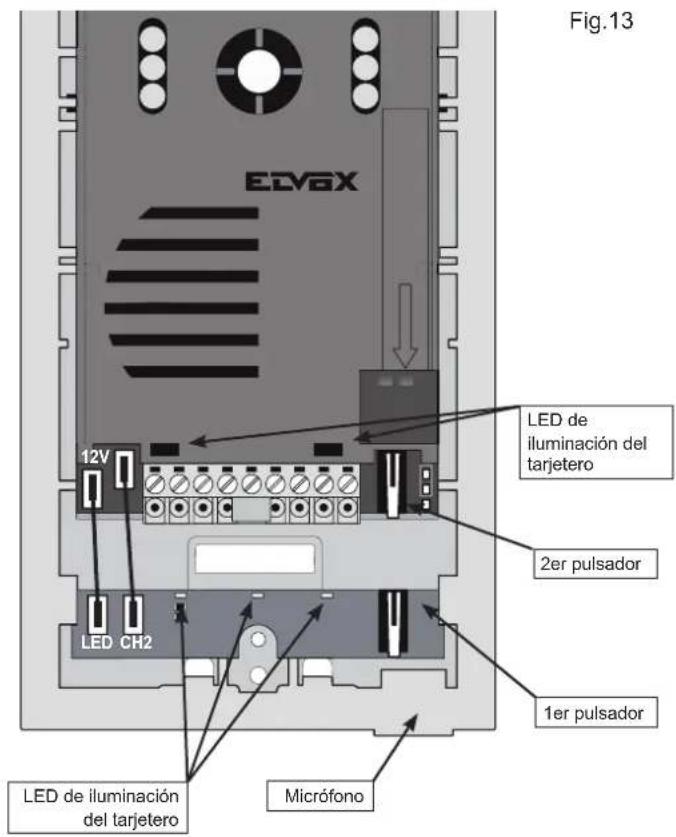 Vimar ELVOX 68IAR - Codigo de identificación PLACA/CÁMARA - 2