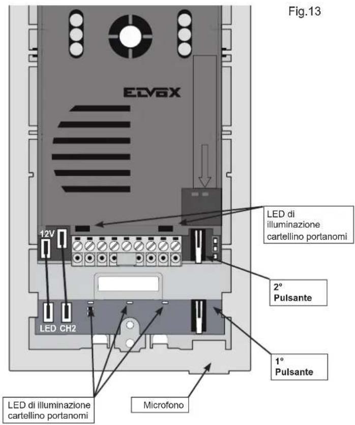 Vimar ELVOX 68IAR - 2