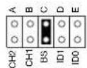 Vimar ELVOX 68IAR - - Programmation des appels intercommunicants - 2