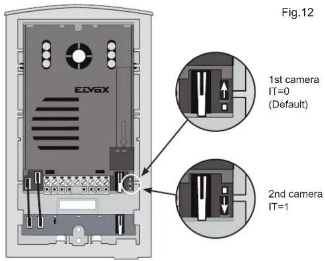 Vimar ELVOX 68IAR - ENTRANCE PANEL/CAMERA identification code - 1