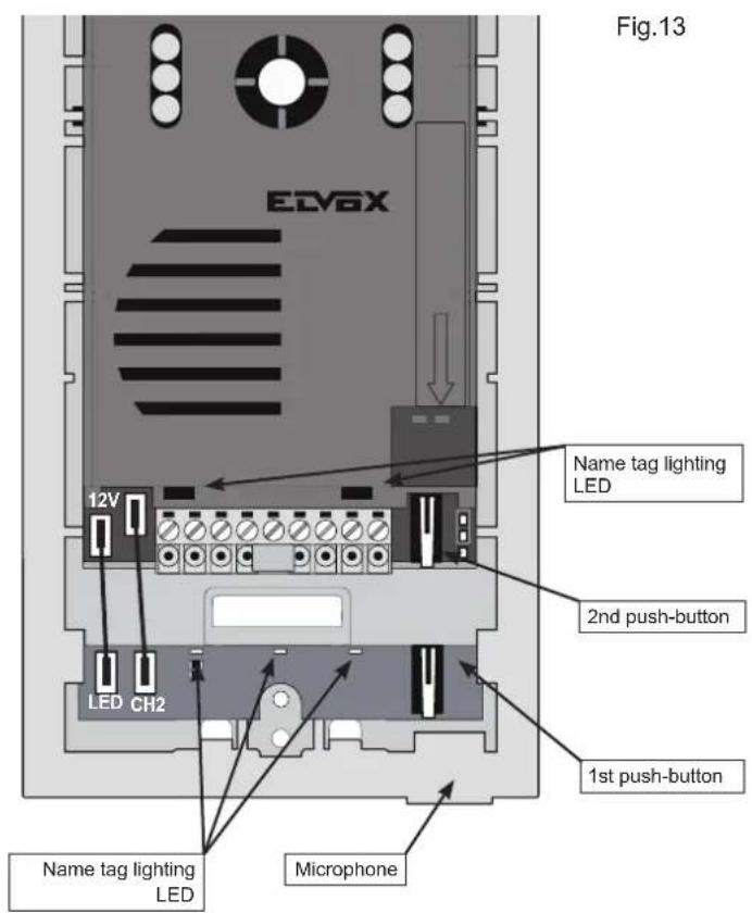 Vimar ELVOX 68IAR - ENTRANCE PANEL/CAMERA identification code - 2