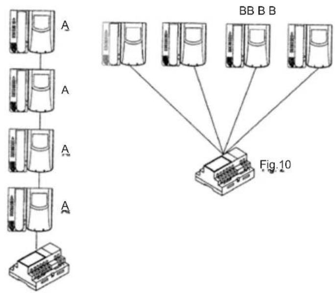 Vimar ELVOX 68IAR - STABILISIERUNG DES VIDEOSIGNALS - 1