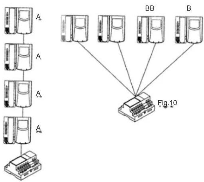 Vimar ELVOX 68IAR - VIDEO SIGNAL STABILISATION - 1