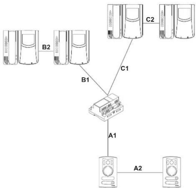 Vimar ELVOX 68IAR - WIRING DIAGRAM - 1