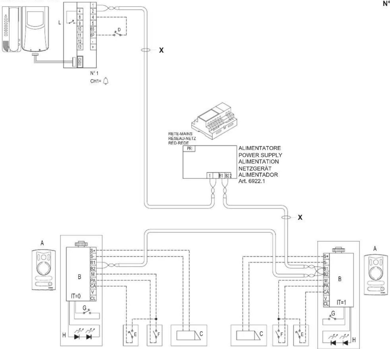 Vimar ELVOX 68IAR - ESQUEMA DE CONEXIONADO KIT VÍDEO MONOFAMILIAR CON 2 PLACAS EXTERNAS Y UN MONITOR ESQUEMA DE LIGAÇÃO KIT DE VIDEO PORTEIRO MONOFAMILIAR COM 2 BOTONEIRAS EXTERNAS E UM MONITOR - 1