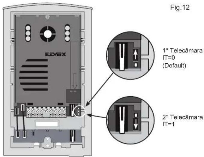 Vimar ELVOX 68IAR - Código de identificação BOTONEIRA/TELECÂMARA - 1