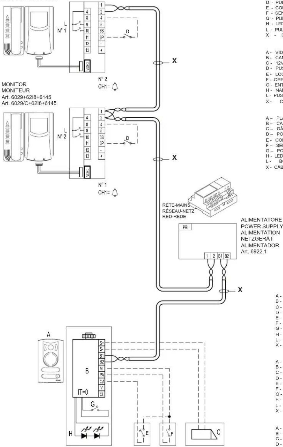 Vimar ELVOX 68IAR - ESQUEMA DE LIGAÇÃO KIT DE VIDEO 2 FIOS UNIFAMILIAR COM 2 MONITOR - 1