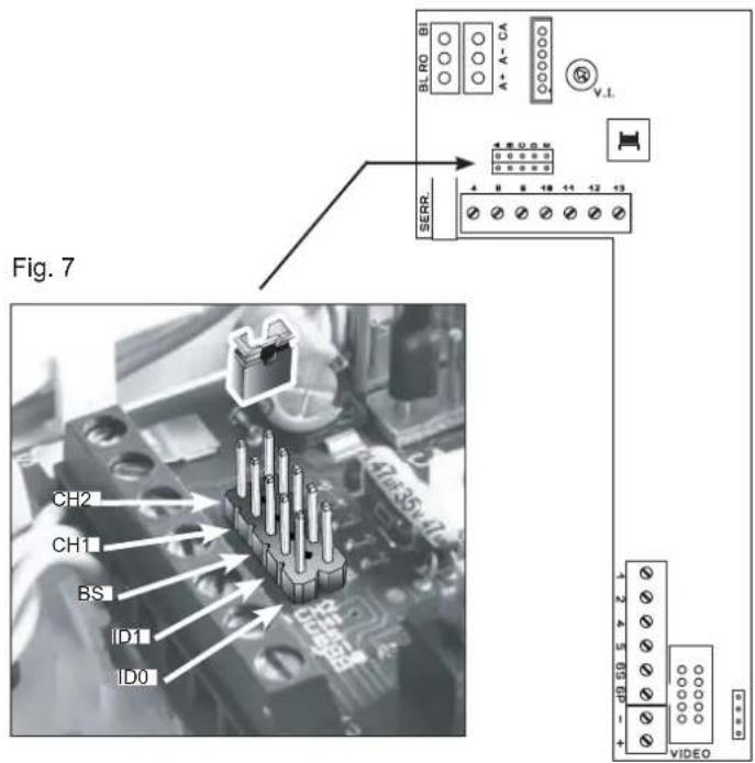 Vimar ELVOX 68IAR - Configuration of interphone type 6218 - 1