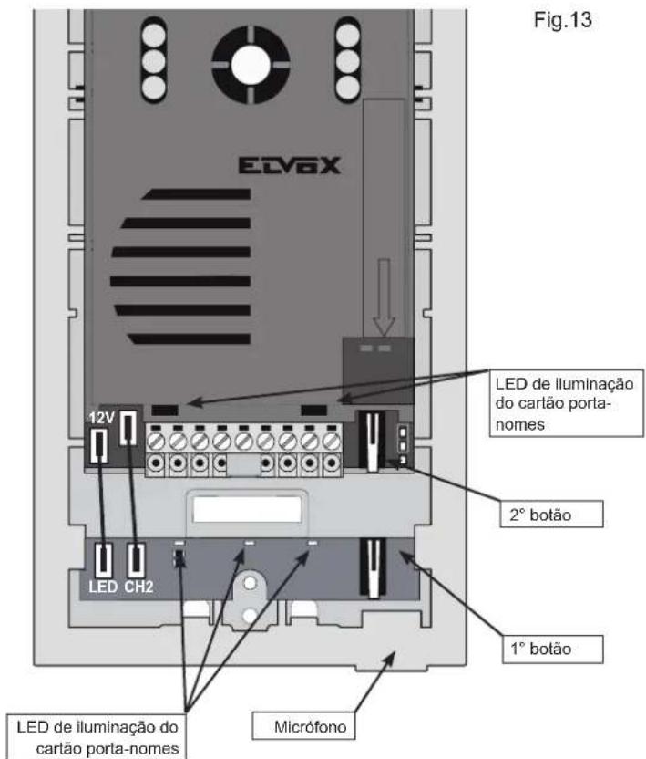 Vimar ELVOX 68IAR - Código de identificação BOTONEIRA/TELECÂMARA - 2