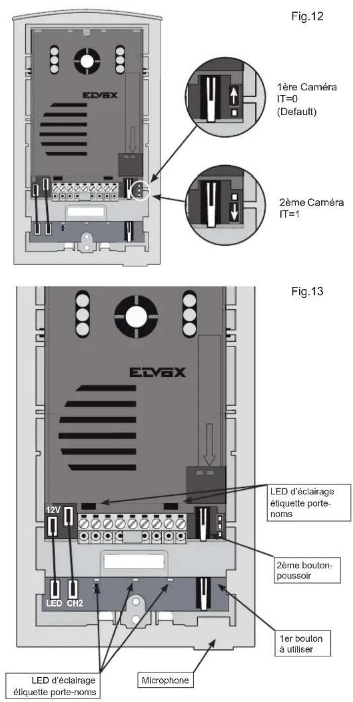 Vimar ELVOX 68IAR - Code d'identification PLAQUE DE RUE/CAMERA - 1