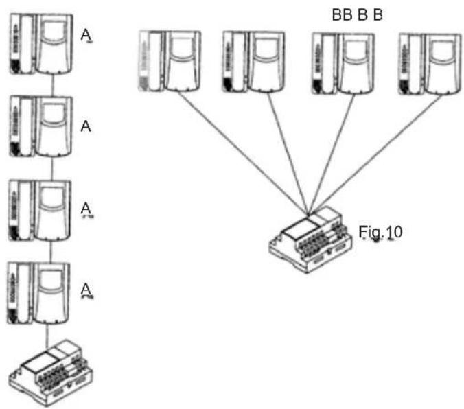 Vimar ELVOX 68IAR - STABILISATION DU SIGNAL VIDÉO - 1
