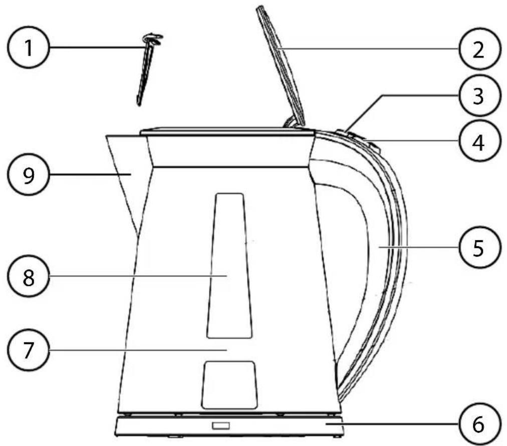 MEDION MD 17022 - Geräteübersicht - 1