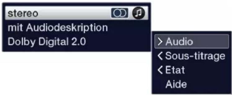 stereo mit Audiodeskription Dolby Digital 2.0 > Audio < Sous-titrage < Etat Aide