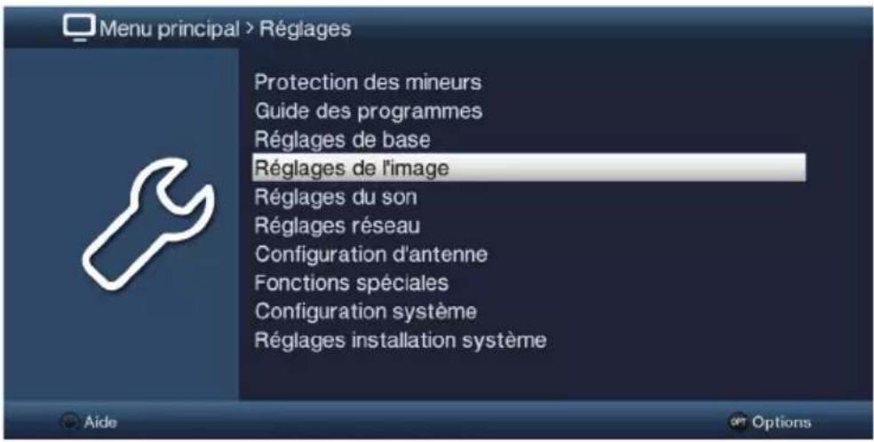 Menu principal > Réglages Protection des mineurs Guide des programmes Réglages de base Réglages de l'image Réglages du son Réglages réseau Configuration d'antenne Fonctions spéciales Configuration système Réglages installation système