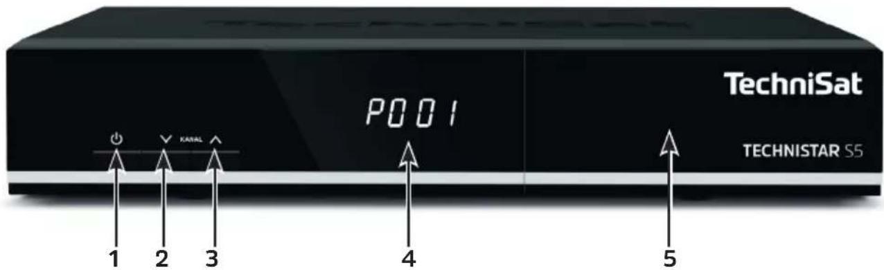 TechniSat P001 TechniSat TECHNISTAR S5 1 2 3 4 5