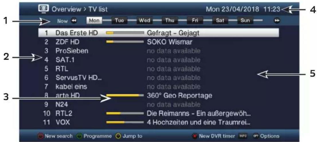 Overview > TV list Mon 23/04/2018 11:23 1 Das Erste HD Gefragt - Gejagt 2 ZDF HD SOKO Wismar 3 ProSieben no data available 4 SAT.1 no data available 5 RTL no data available 6 ServusTV HD... no data available 7 kabel eins no data available 8 arte HD 360° Geo Reportage 9 N24 no data available 10 RTL2 Die Reimanns - Ein außergewöh... 11 VOX 4 Hochzeiten und eine Traumrei... New search Programme Jump to New DVR timer NPC Options