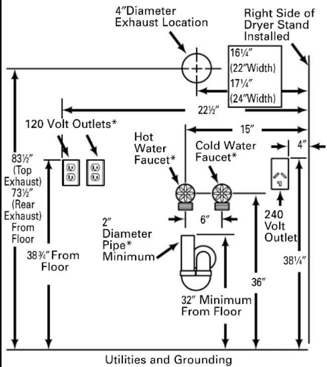 GE DSR24RWWH - DETERMINE LOCATION - 1