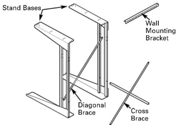 GE DSR24RWWH - TOOLS YOU WILL NEED - 10
